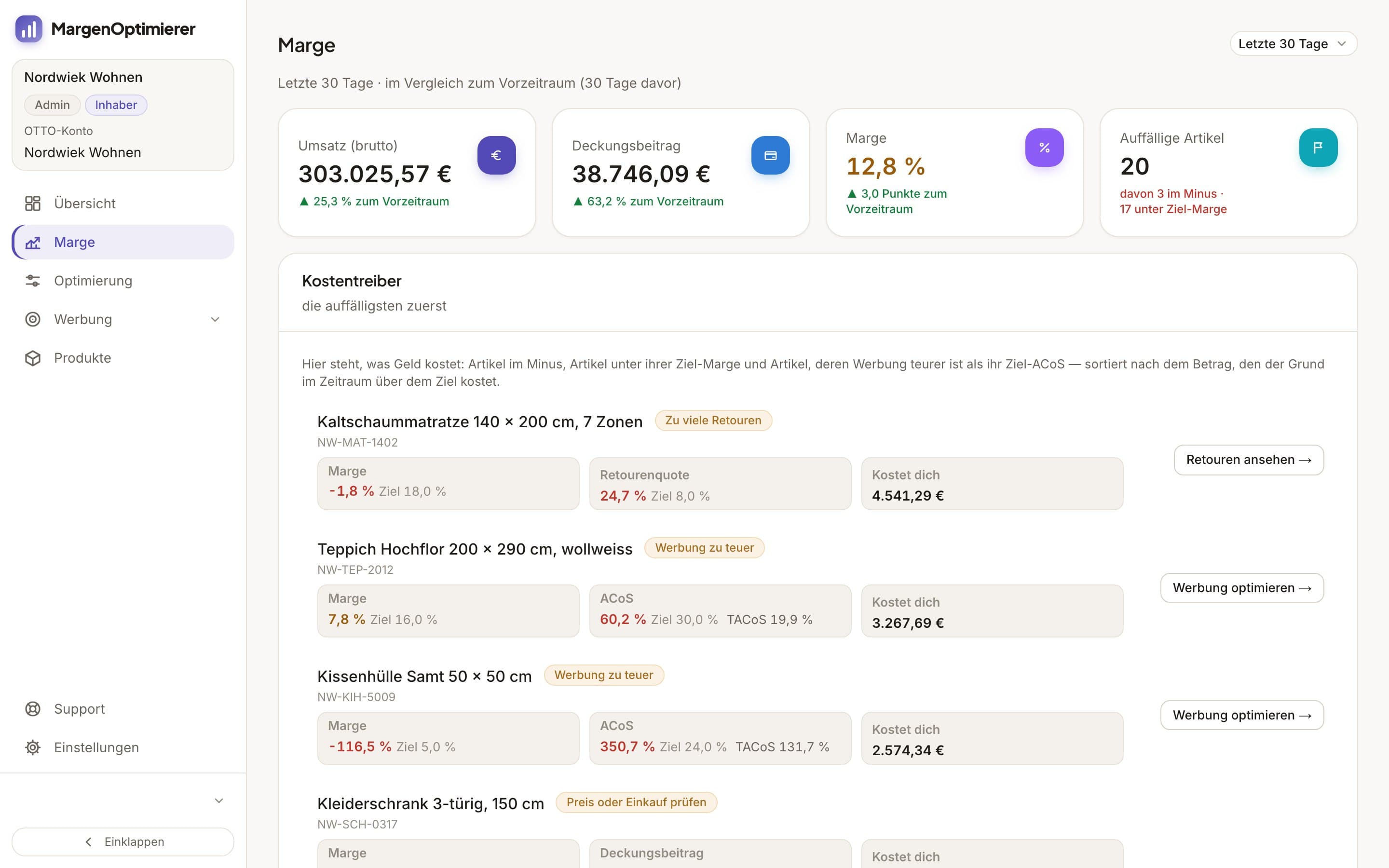 Die Marge der Demo-Firma. Oben stehen Umsatz, Deckungsbeitrag und Marge, darunter die Artikel, die am meisten Geld kosten, mit ihrem Grund.